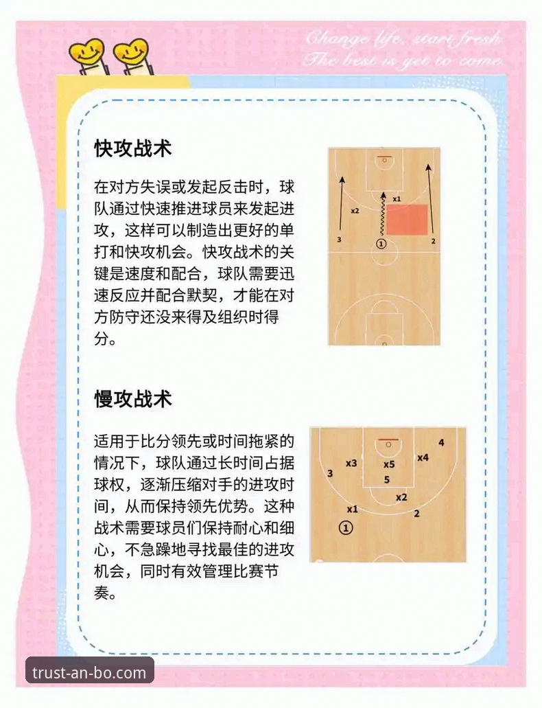 CBA季后赛经典对决复盘：安博赛事观看与深度分析操作教程