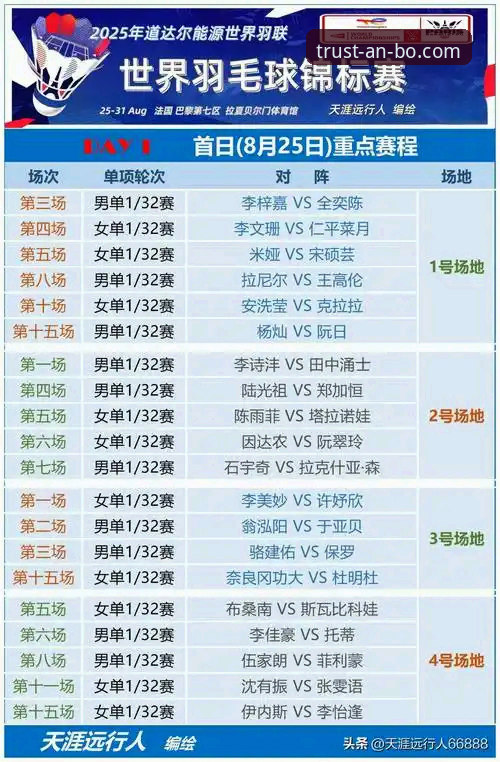 安博体育平台赛事回放操作教程：从德比斯夺冠看世界超级摩托车锦标赛观赛技巧