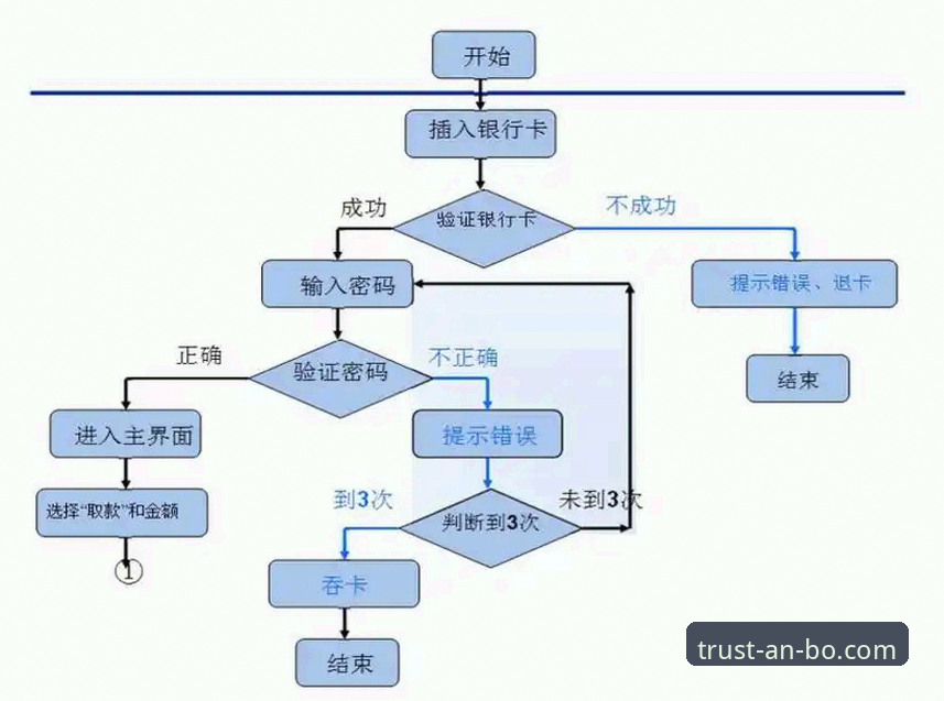 安博手机版功能详解 安博手机版功能详解与使用教程:从下载到畅玩的全流程指南